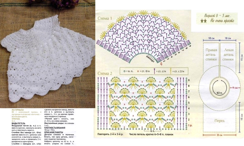 receita de vestido de croche infantil passo a passo