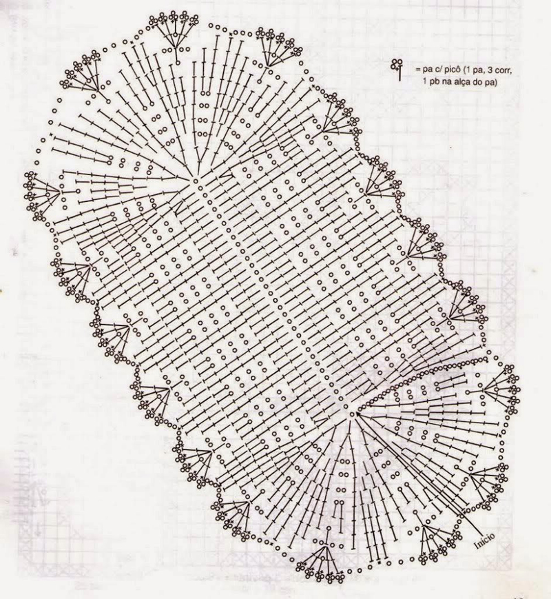tapete de crochê com bico