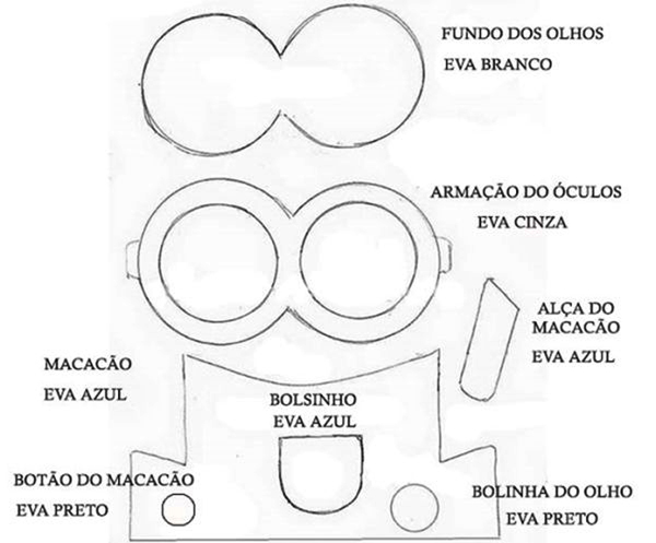 lembrancinha de lata de leite molde