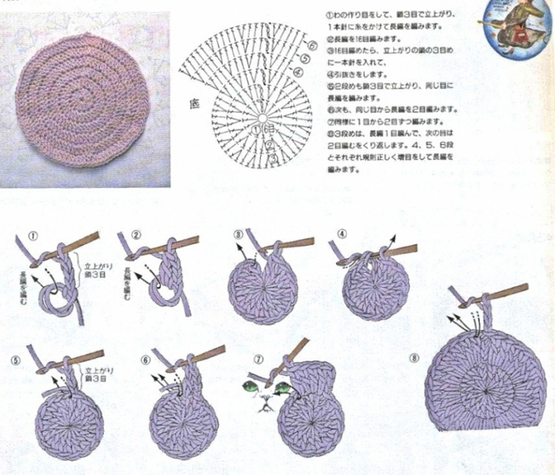 Вязание коврика крючком для начинающих пошагово. Вязание крючком по кругу для начинающих пошагово. Схема вязания круга крючком для начинающих пошагово. Вязание крючком для начинающих пошагово кружок. Вязание круга крючком для начинающих пошагово.