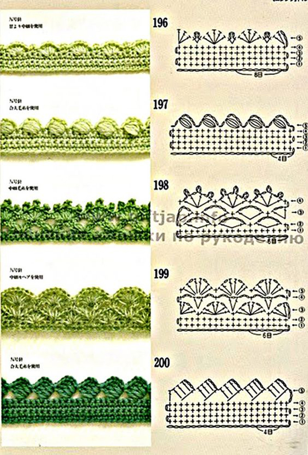 tapete de croche verde