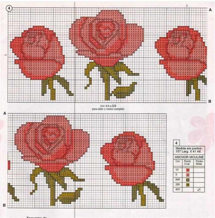 rosas em ponto cruz grafico