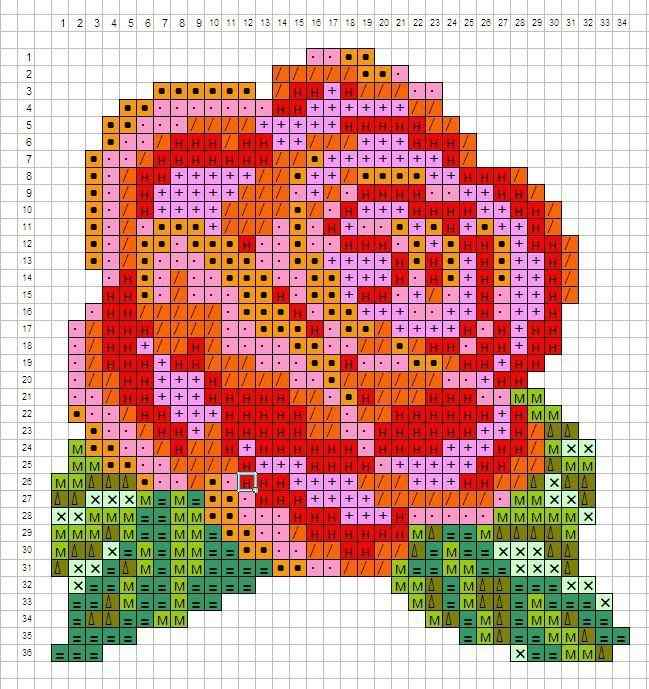 graficos de rosas pequenas em ponto cruz